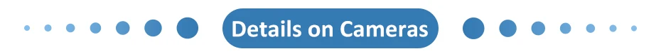 Details on Cameras