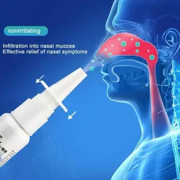 

Nasal Spray Chinese Traditional Medical Herb Spray Rhinitis Treatment Nose Care Chronic Rhinitis Sinusitis Spray Health Care