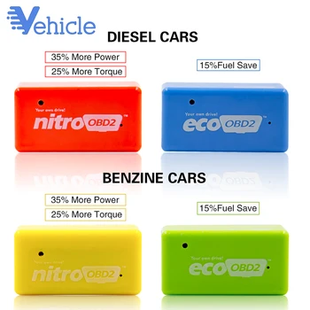 

EcoOBD2 Economy Chip Tuning Box Plug and Drive OBD Cars for Benzine Fuel Saving for Diesel cars increasing power torque