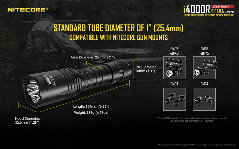 4400 Lumens Nitecore i4000R Tactical Flashlight (14)