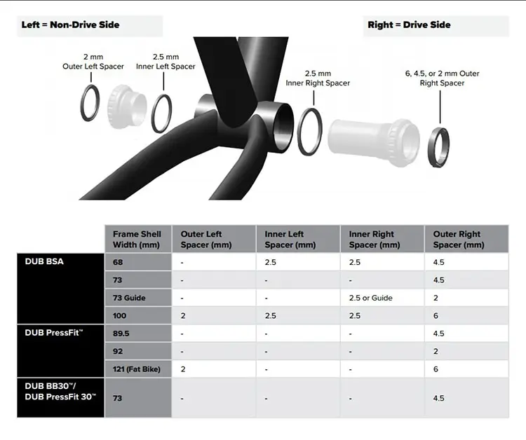 Sram dubクランクセットbsapf30 bb92,マウンテンバイク用,sram gx nx sx用,68/73mm,89.5mm,92mm,dub ,中央移動軸|Bottom Brackets| - AliExpress Sram dubクランクセットbsapf30 bb92,マウンテンバイク用,sram gx nx sx用,68/73mm,89.5mm,92mm,dub ,中央移動軸|Bottom Brackets| - AliExpress