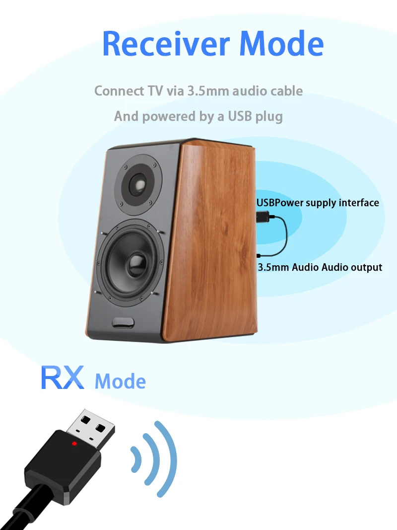 Портативный мини 2в1 Bluetooth 5,0 передатчик приемник 3,5 мм AUX USB беспроводной стерео аудио адаптер для домашнего ТВ MP3/4 PC автомобиля