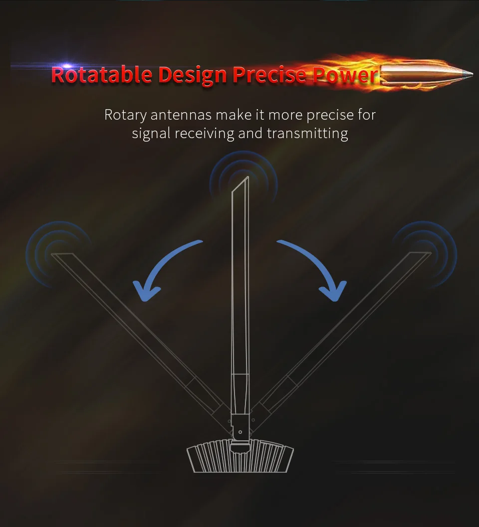 1300Mbps Gigabit Long Range Dual Band 2*6dbi Antenna USB WiFi Adapter 5G usb wireless adapter 802.11ac PC Wifi Network LAN Card