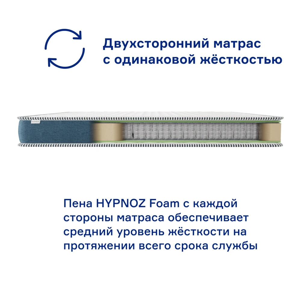 Матрас гипноз. Матрас hypnos spring hard независимые пружины 160х200 см. Hypnoz матрас spring original отзывы. Матрас hypnoz multispring classic, независимые пружины, 160х200 см. Coal foam преимущества.