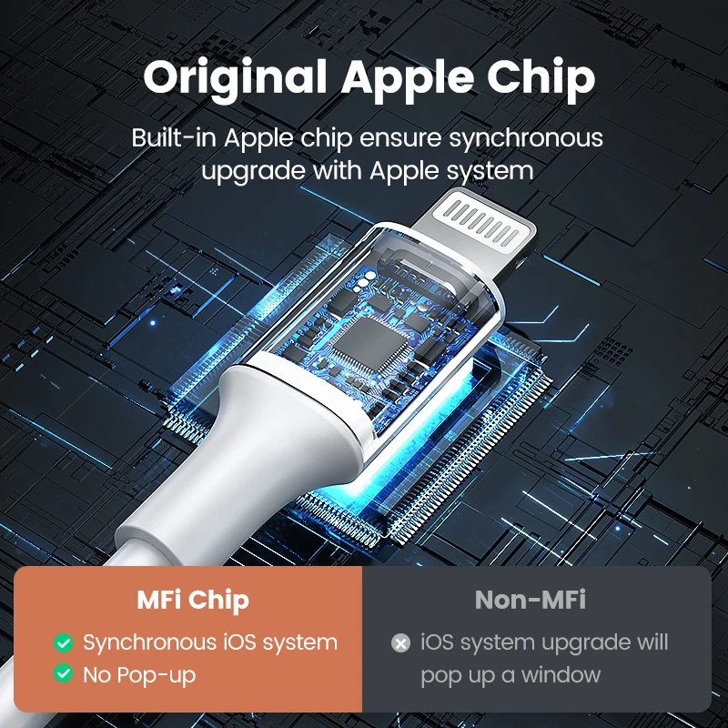 UGREEN MFi USB Cable for iPhone 12 mini 12 Pro Max 2.4A Fast Charging USB Charger Data Cable for iPhone X 11 8 USB Charge Cord