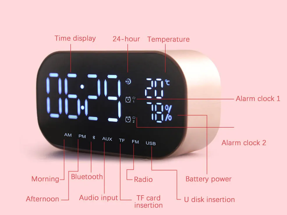 Цифровой светодиодный fm-радио будильник соединение через usb и беспроводное, через Bluetooth динамик поддержка Aux TF офис спальня Повтор дисплей время домашний декор