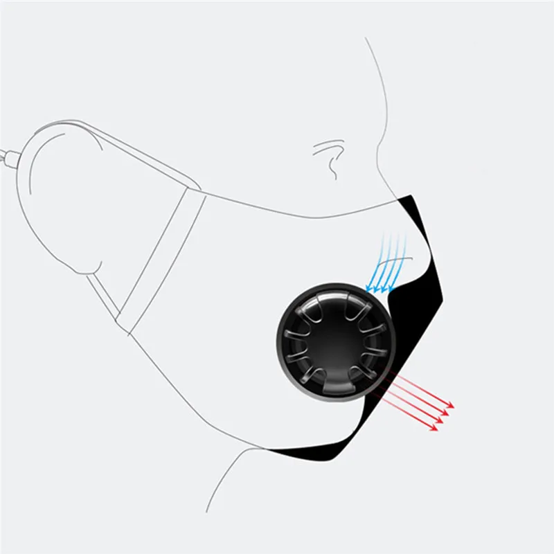 PM2.5 анти-хлопковая маска от дыма дыхательный клапан Анти-пыль рот маска фильтр с активированным углем респиратор Рот-защитная маска для лица