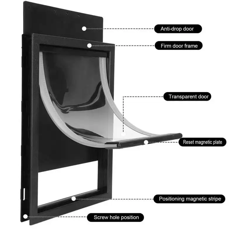 PVC Large Pet Door Magnet Automatic Closing Door Bothway Security Accessory for Big Dog Gate Dog Fences With Baffle Pet Supplies pet door,pet gate