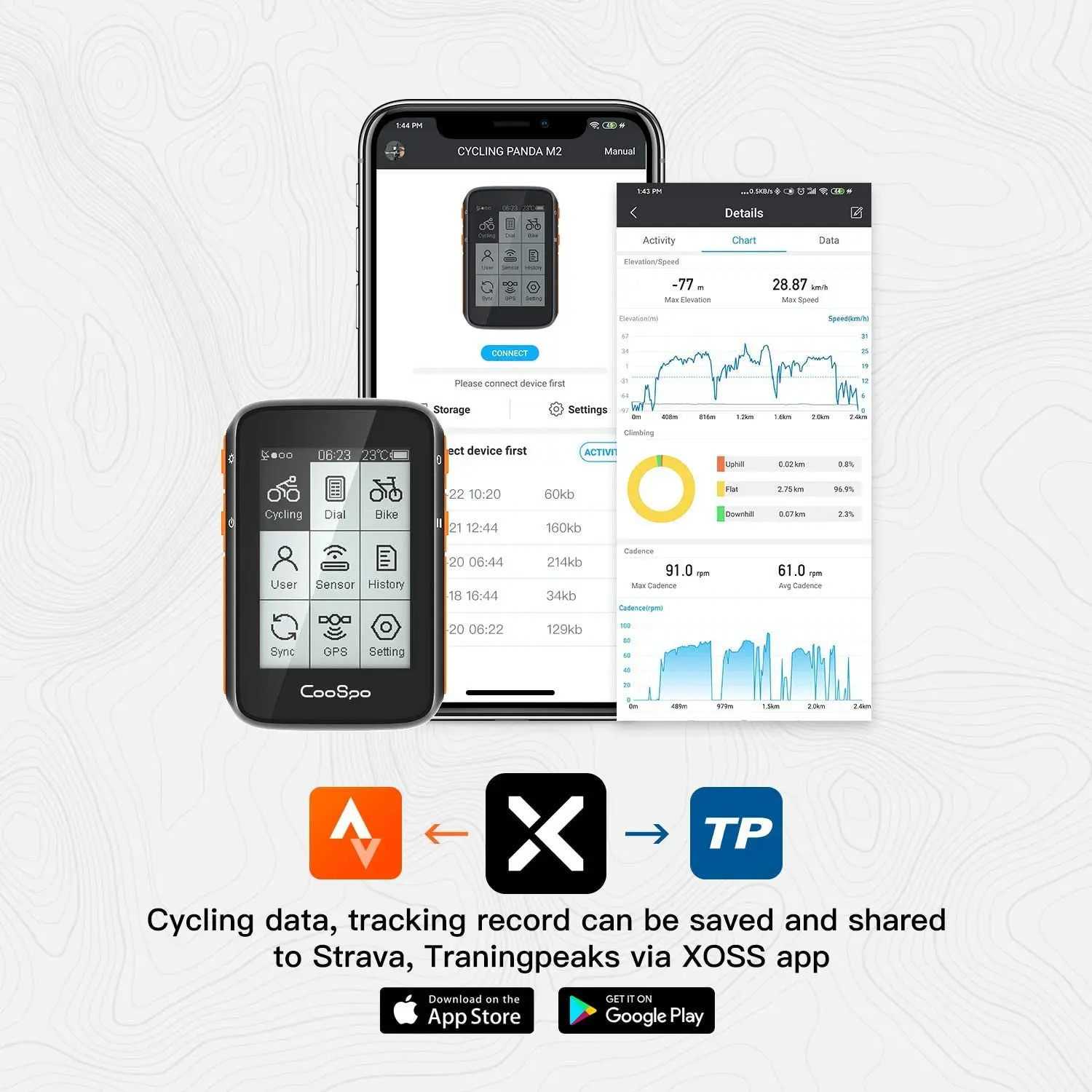 Беспроводной велокомпьютер CooSpo GPS спидометр одометр 2 4 дюйма BLE5.0 ANT +