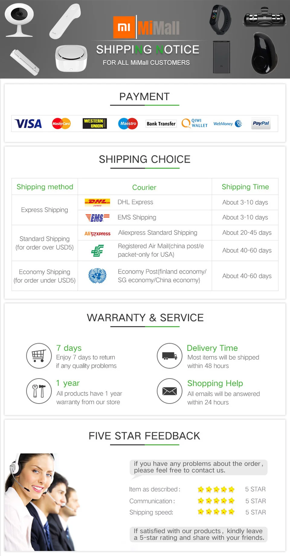 Xiaomi Mijia power Strip 1,8 м(5,9 фута) 3 гнезда 10 А 250 в 2500 Вт 3 порта USB 5 в 2,1 а EU AU UK мкА Plug адаптер для путешествий