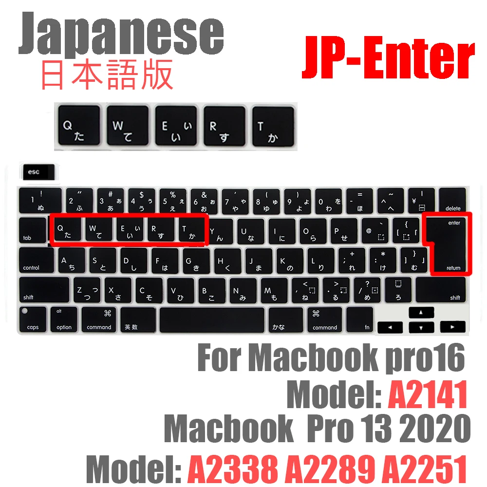 peças e acessórios para laptops