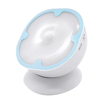 

USB Rechargeable Motion Sensor Activated Wall Light Night Light Induction Lamp for Closet Corridor