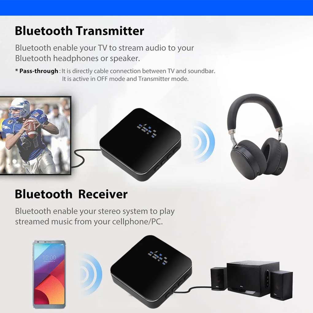 Bluetooth 5,0 передатчик приемник Динамик ТВ MP3 CSR8675 3,5 мм AUX оптический порт HD Музыка Аудио адаптер