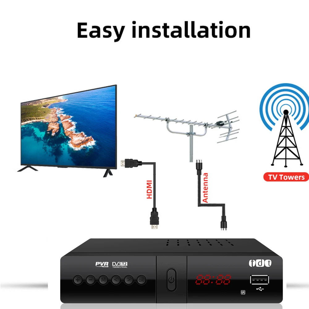 Cheap Receptor de TV via satélite