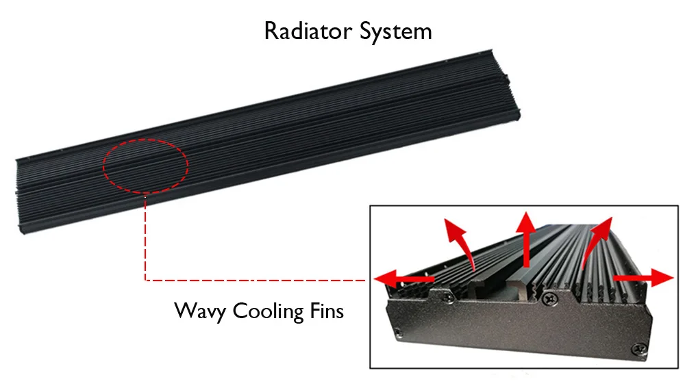 灯板详情-散热 1000