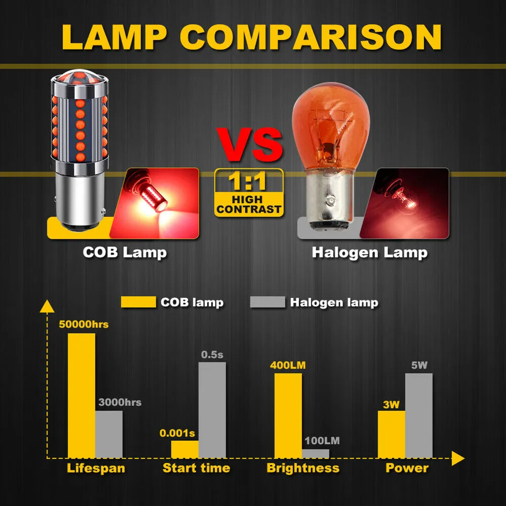 ڵ  극ũ Ʈ   1157 LED , ֵ BAY15D, 12V-24V, 0.23A , 2 