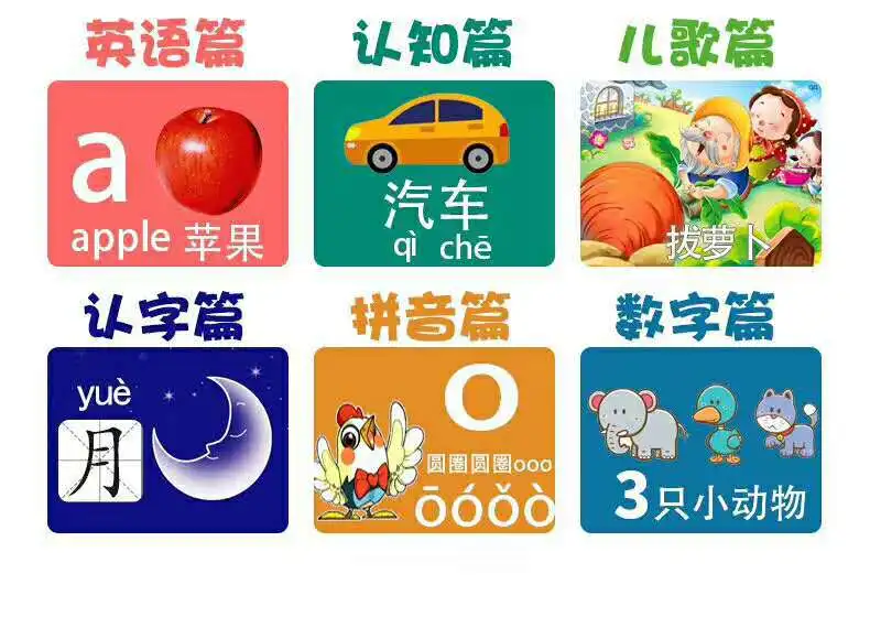 Говорящая ручка с большой головой для детей 0-3-6 лет, обучающая история для детей, обучающая история