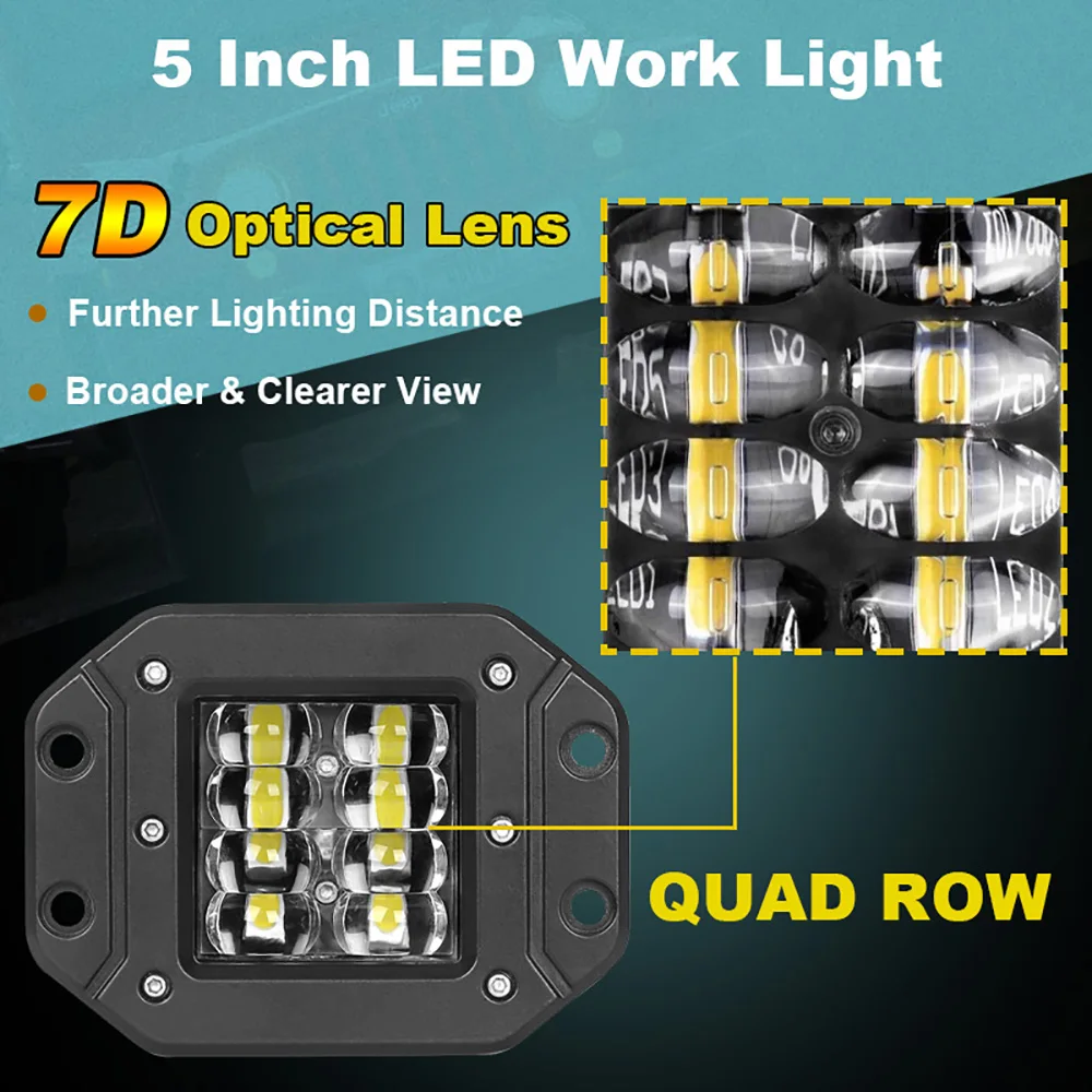 LED work light-optical lens