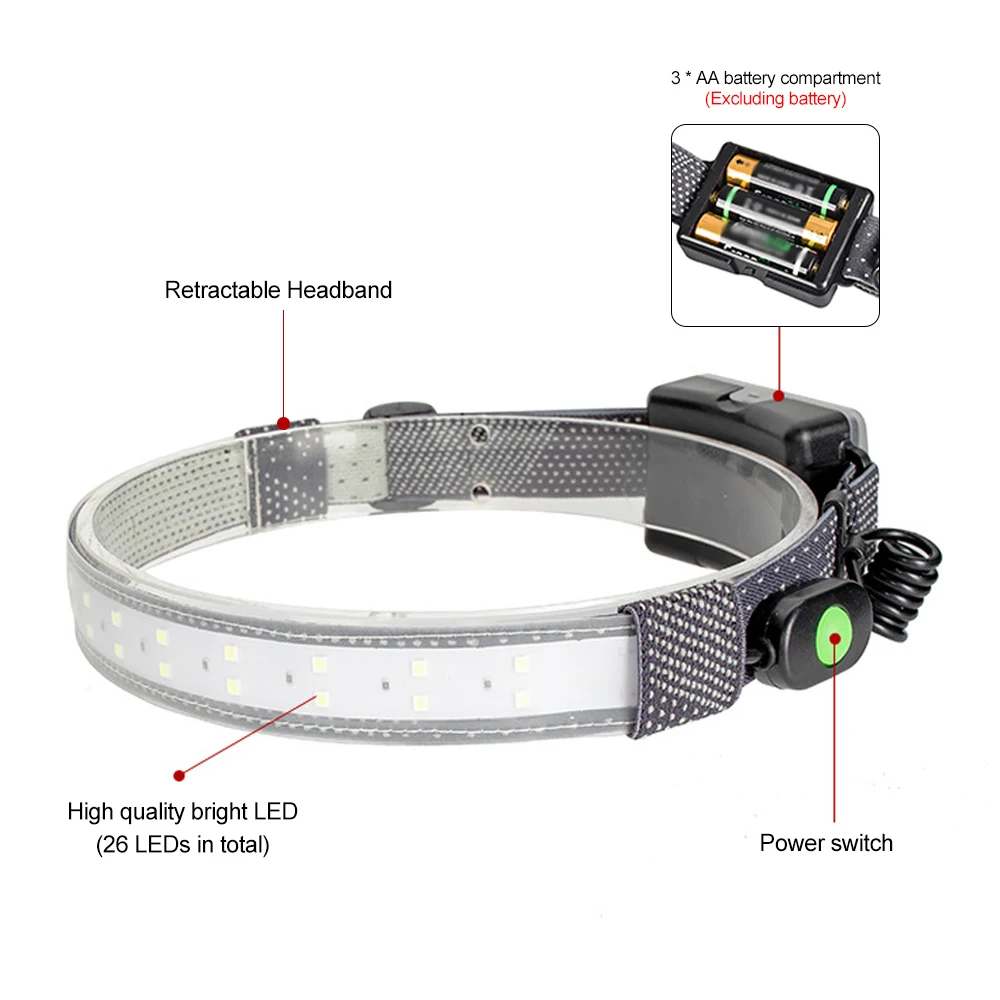 (🔥Hot Summer Sale – 50% Off) Strip Cob Headlamp