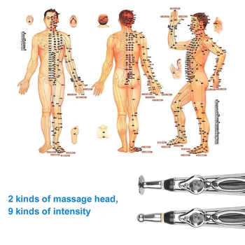 

Heathy Care Electronic Acupuncture Pen Electric Meridians Laser Therapy Massage Pen Meridian Energy Pen Relief Pain Tools