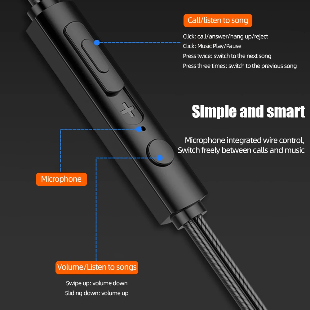 Ihuigol In Ear 3 5mm Jack Earphone With Mic Universal For Iphone Huawei Xiaomi Tablet Earpiece Wired Control Voice Sport Headset Phone Earphones Headphones Aliexpress