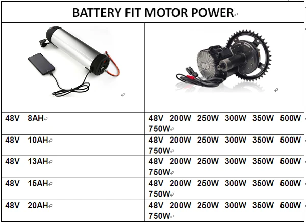 48V水壶适用电机图
