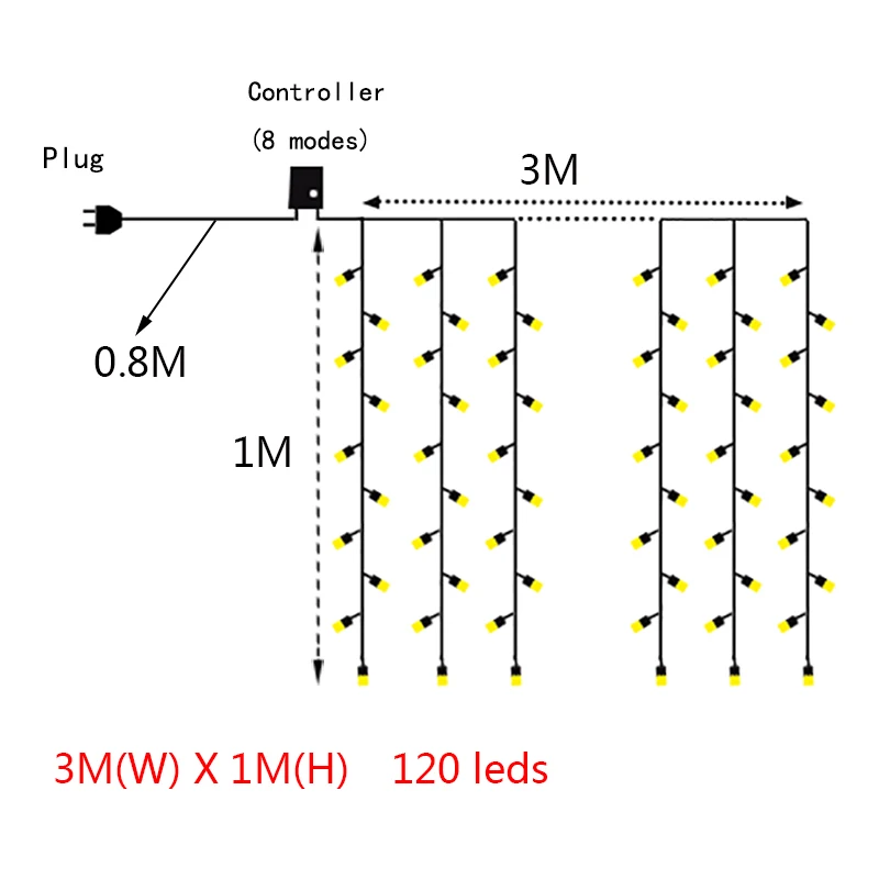 3x1/3x2/3x3 м светильник для занавесок Рождественский светильник наружная домашняя гирлянда для сада вечерние свадебные декор домашнего окна сказочная лампа - Испускаемый цвет: 3M X 1M