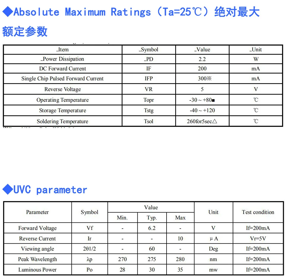 YC-4545UVC-4