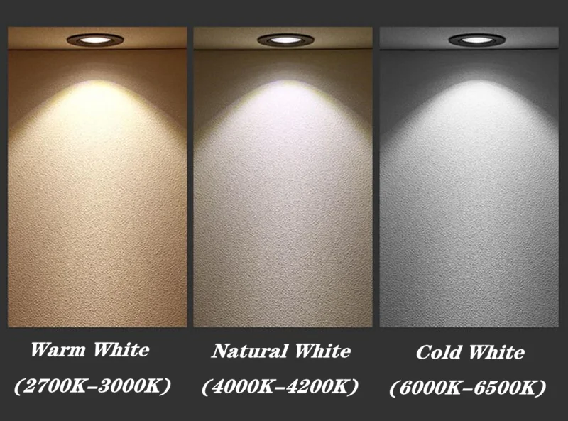 Dimmable Recessed LED Downlights 5W 7W 9W 12W 15W18W COB LED Ceiling Spot Lights AC85~265V LED Background Lamps Indoor Lighting