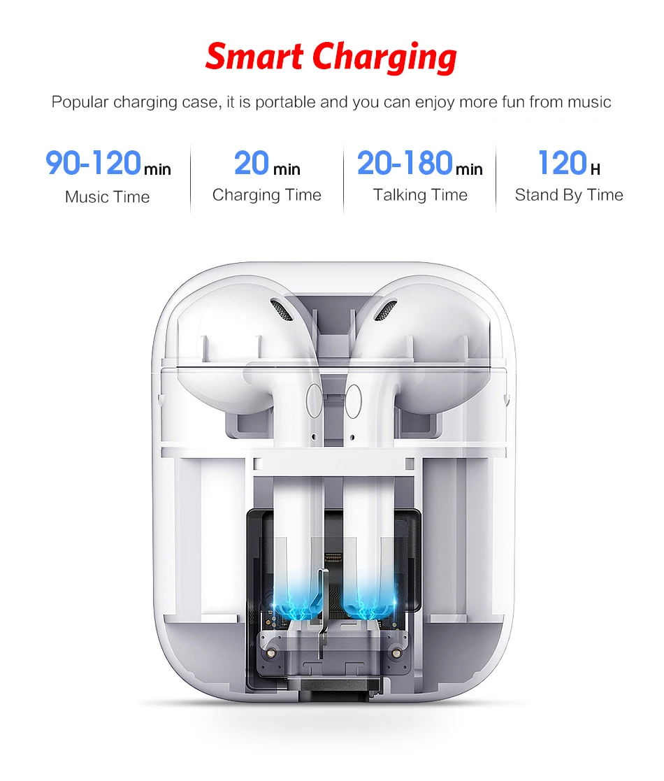 i9s Tws Wireless Bluetooth 5.0 Earphone Mini Earbuds With Mic Charging Box Sport Headset For iPhone 11 Pro Huawei Smart Phone