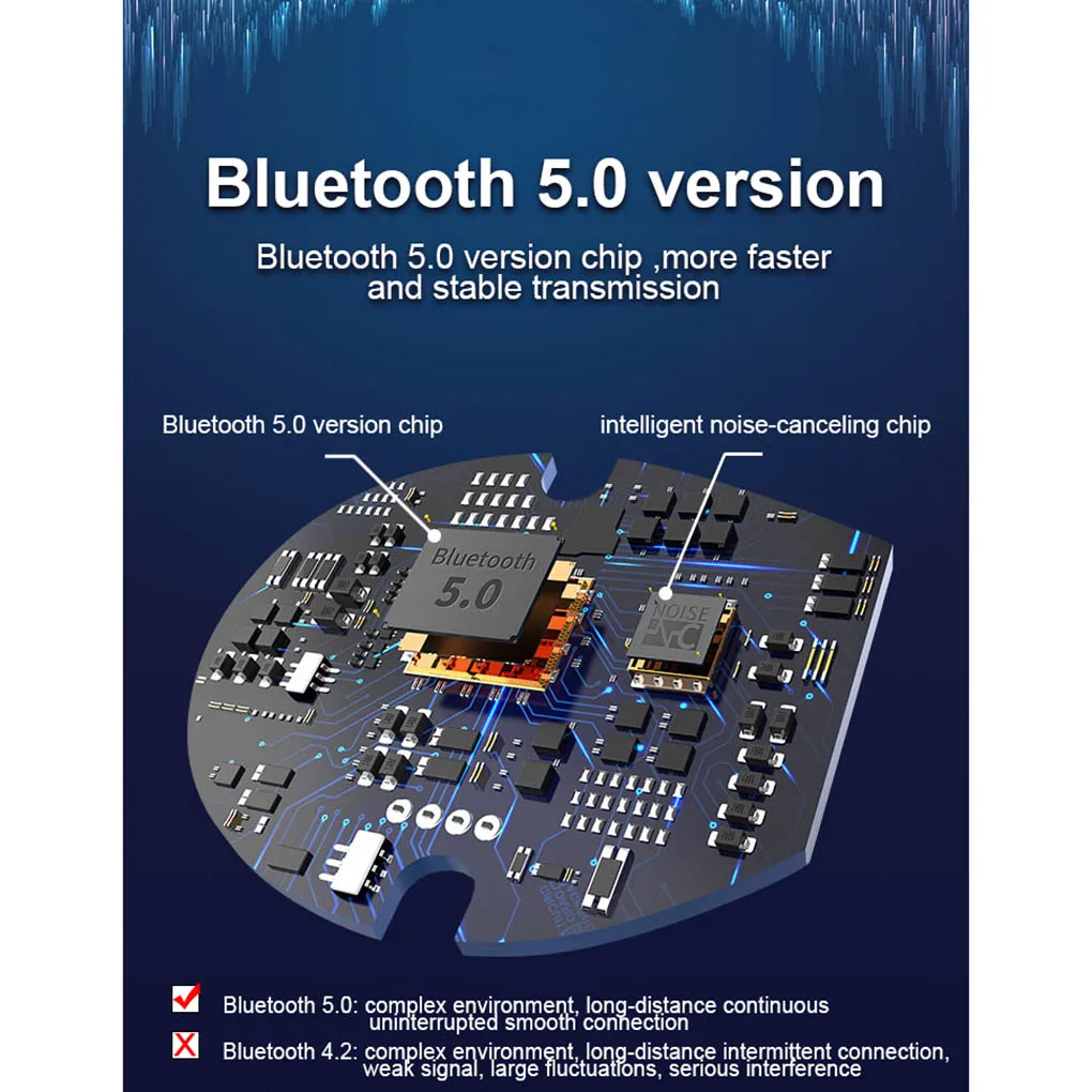 Bluetooth 5,0 Наушники Беспроводные свободные спортивные наушники с зарядным устройством