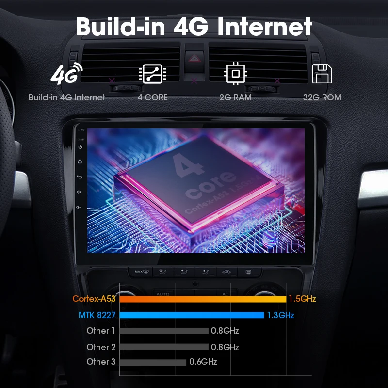 JMCQ " для Skoda Octavia 2 2008-2013 автомобиля Радио RDS 36EQ Android проигрыватель gps Navigaion мультимедиа видеоплееры стерео с рамкой