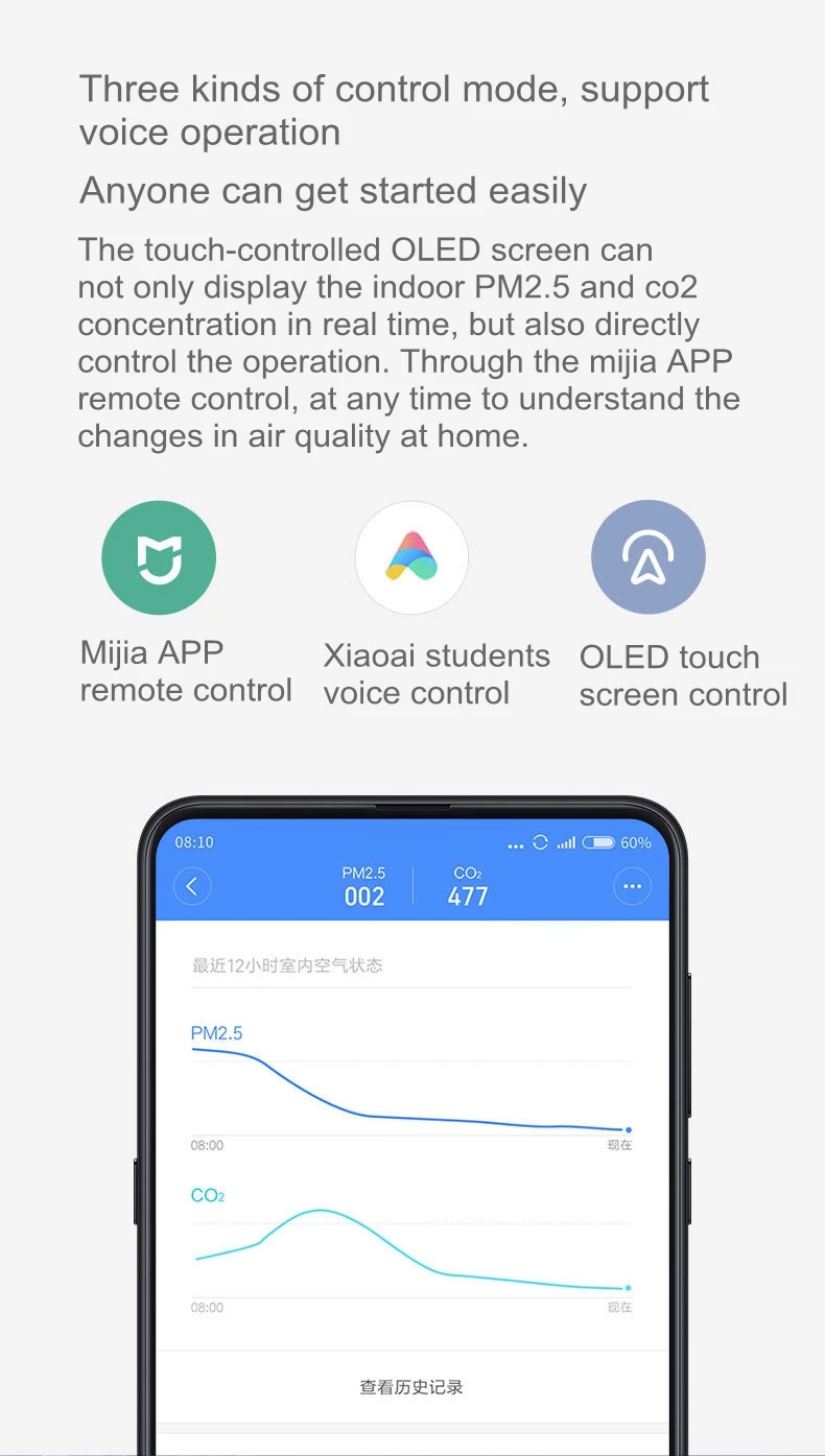 Youpin Mijia "Умная" воздухоочистительная система формальдегид стерилизатор 300м3/ч объем воздуха вспомогательное тепло с AI Mijia приложение управления MJXFJ-300-G1