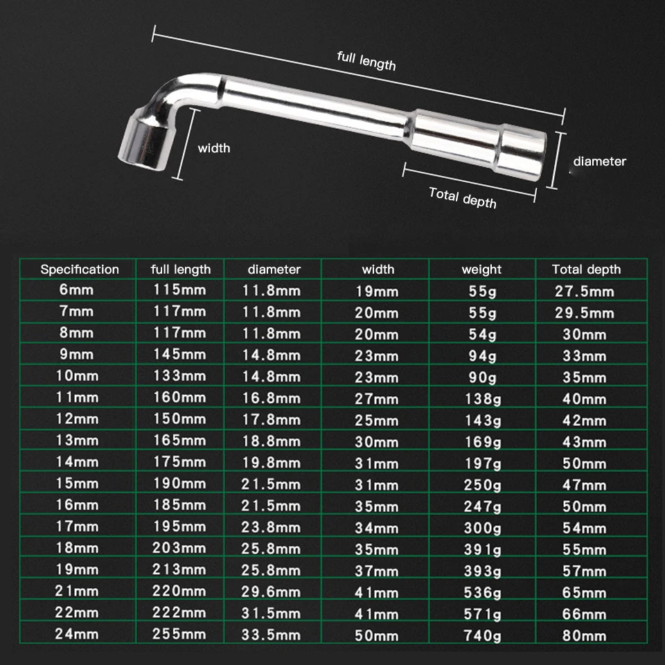 Open End Wrench Socket Tool Hex Socket Wrench Hand Repair Tool L-shaped Hexagonal Wrench 6-24mm Klucze Nasadowe Ratelsleutel