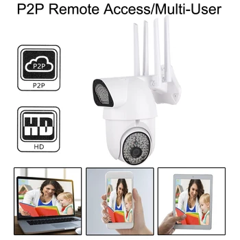

Home Surveillance Secure Night Vision Camer 2MP Outdoor Outside Wifi Camera 1080P HD Waterproof Two Way Audio IP Camera