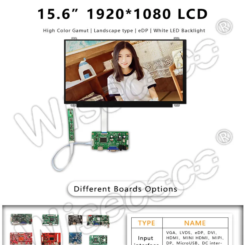 Wisecoco N156HGA-EAB ЖК-экран 15,6 дюймов FHD 1920X1080 ноутбук ЖК-Дисплей HDMI VGA EDP 30 контактов контроллер наушники
