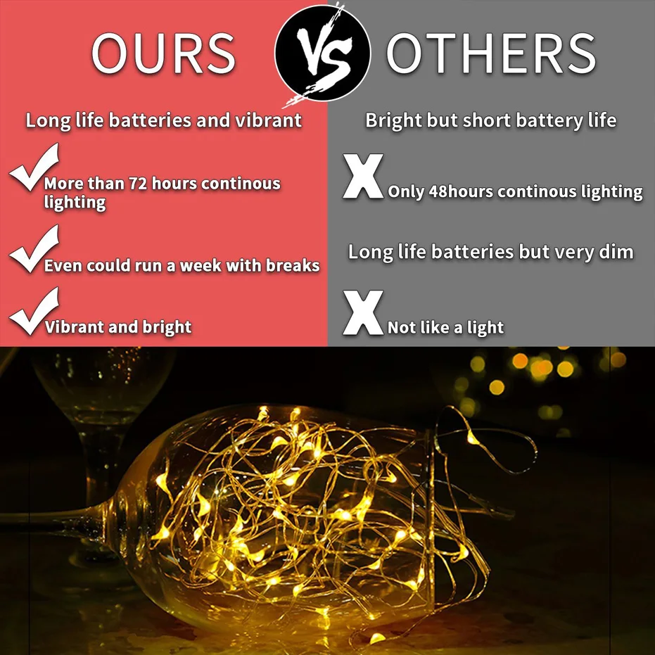 Светодиодная гирлянда 2 м с питанием от 3 батареек AA медный провод светодиодное