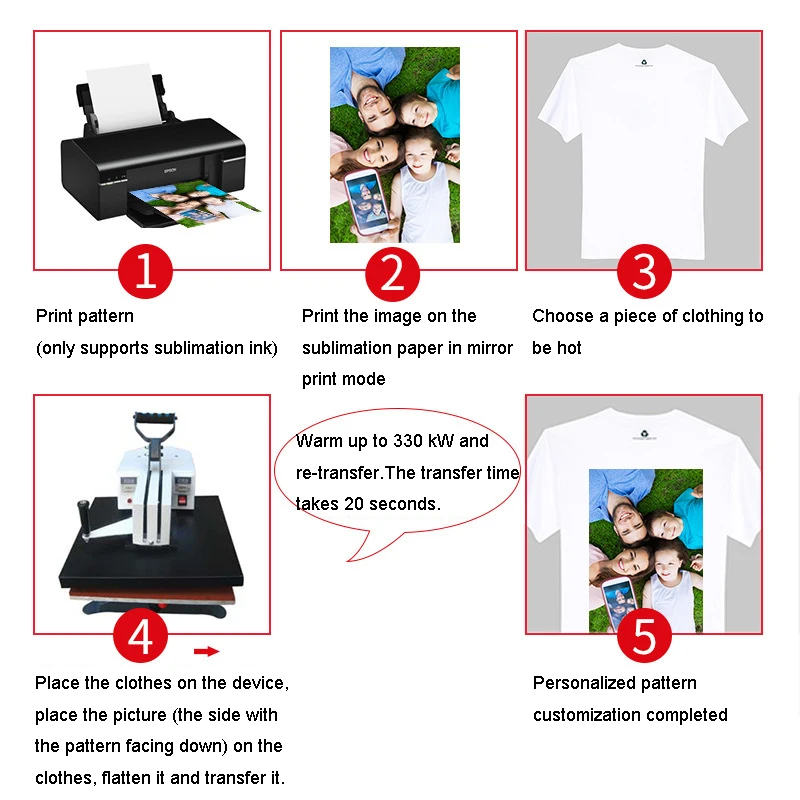 125g sublimation paper