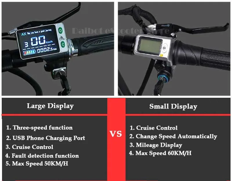 Daibot Powerful Electric Bike 10 Inch 48V Two Wheels Electric Scooters Max Speed 60KMH Folding Electric Scooter 1000W Adults (49)