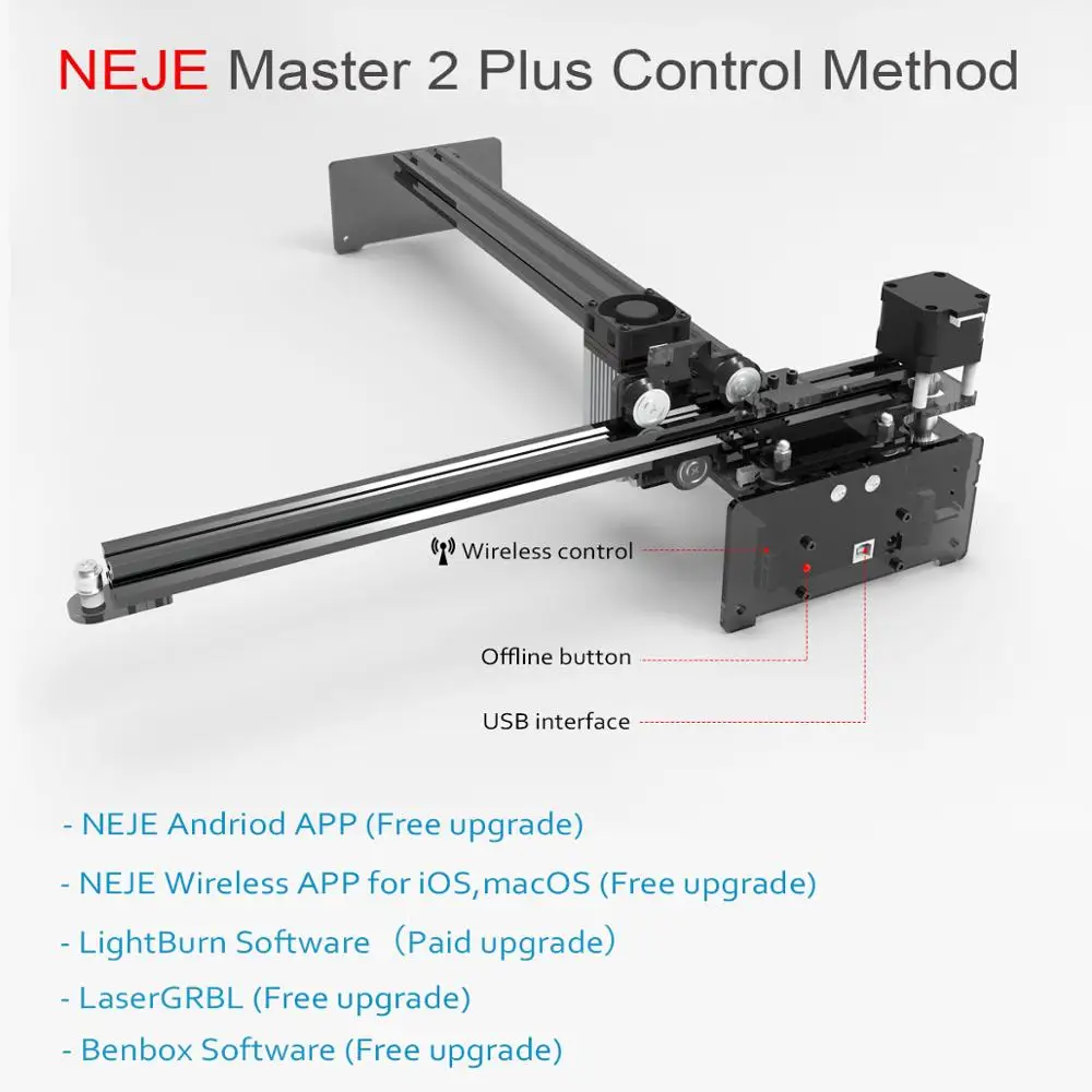 NEJE Master 2 Plus 30 Вт лазерный гравер с ЧПУ режущий станок большая площадь 255x440 мм Lightburn