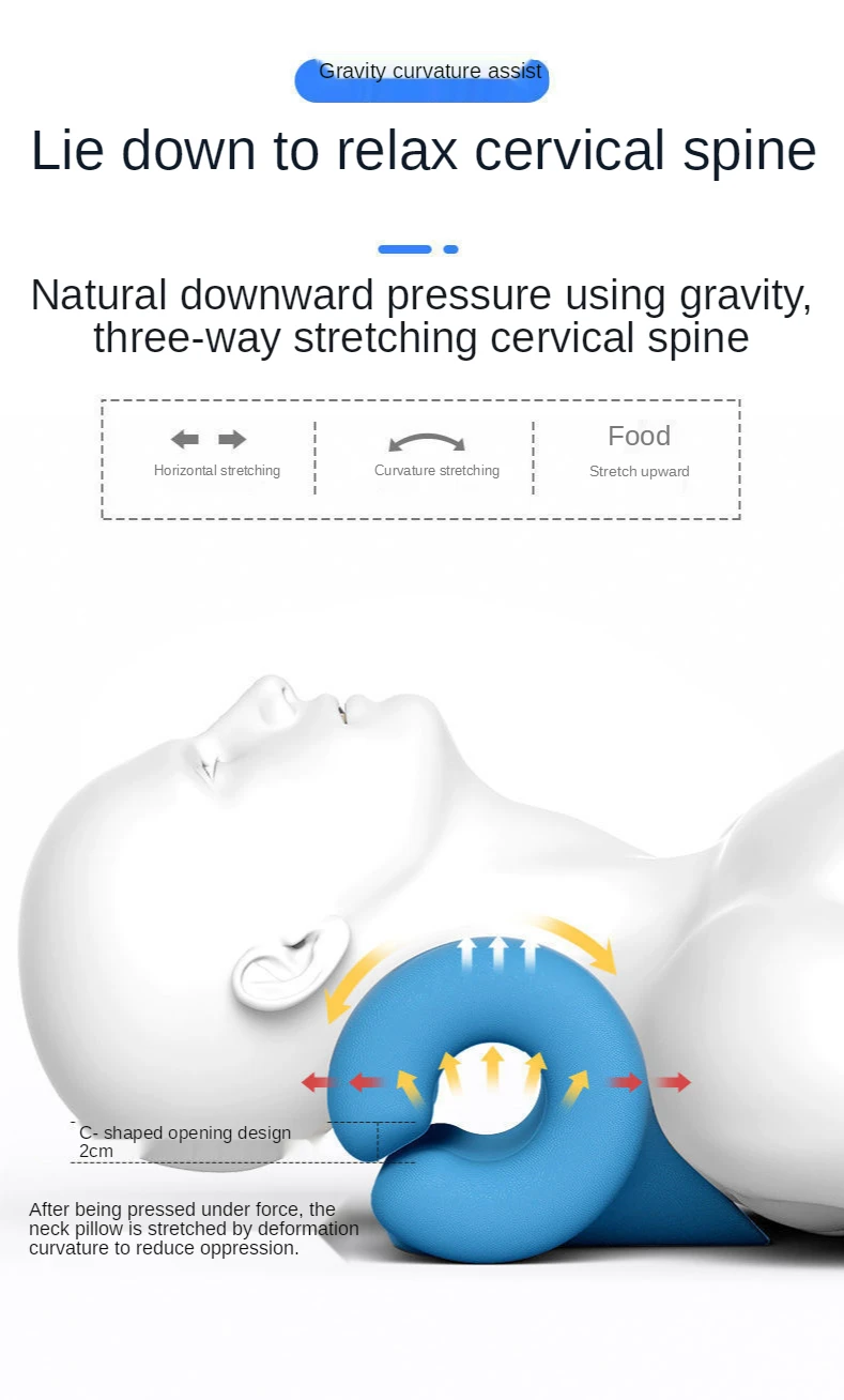 Cervical Spine Stretch Pillow Rovia Health