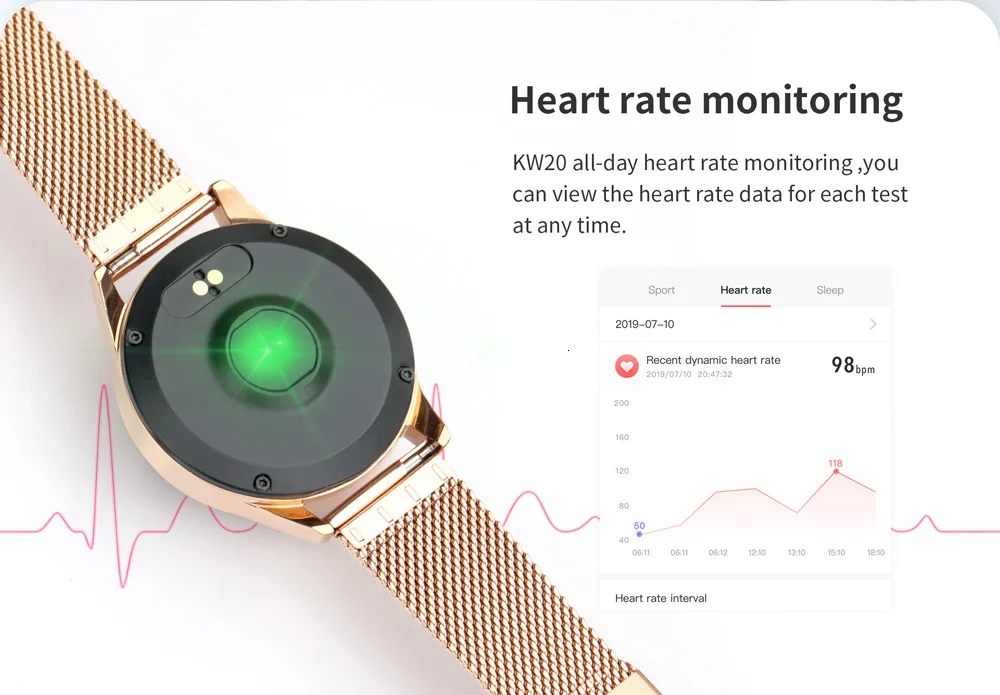 KW20 Смарт-часы для женщин IP68 Водонепроницаемый мониторинг сердечного ритма Bluetooth для Android IOS фитнес-Браслет Smartwatch