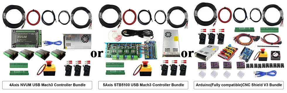 controller bundle options