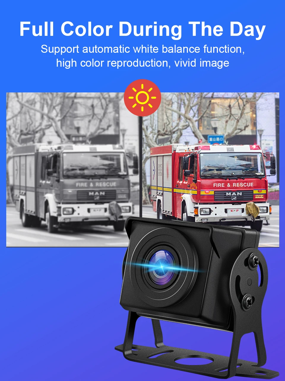 Buy Wholesale China Bileeko Truck Backup Camera Ahd 360° 1080p Side ...