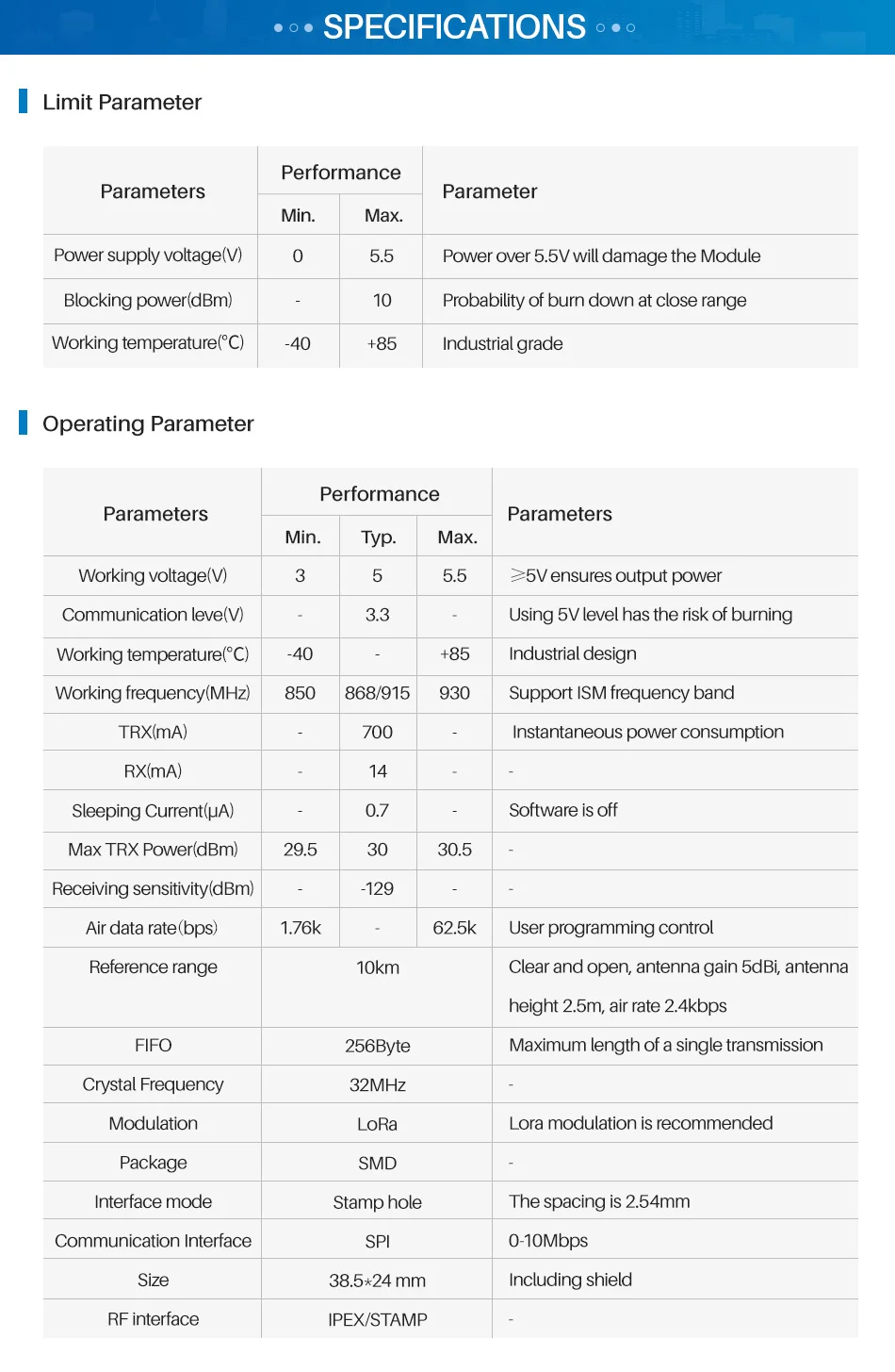 telefones e telecomunicações