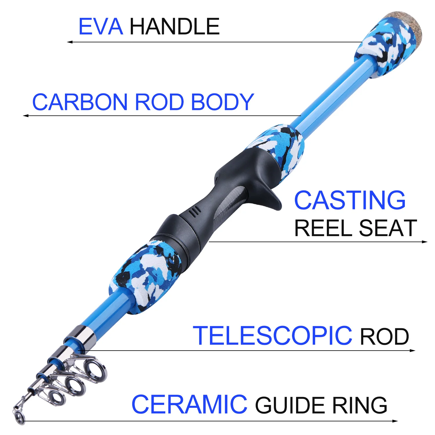 Telescopic Fishing Pole, Telescopic Fishing Rod