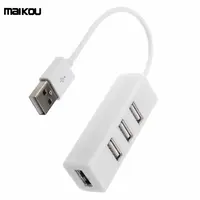 Computer Peripherals