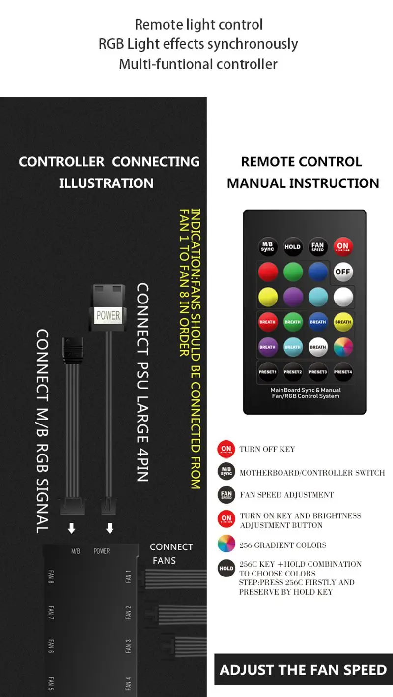 Aigo чехол для компьютера PC охлаждающий вентилятор 120 мм RGB светильник регулируемый светодиодный тихий вентилятор+ ИК пульт дистанционного управления для компьютера кулер для процессора охлаждающий RGB чехол для вентилятора