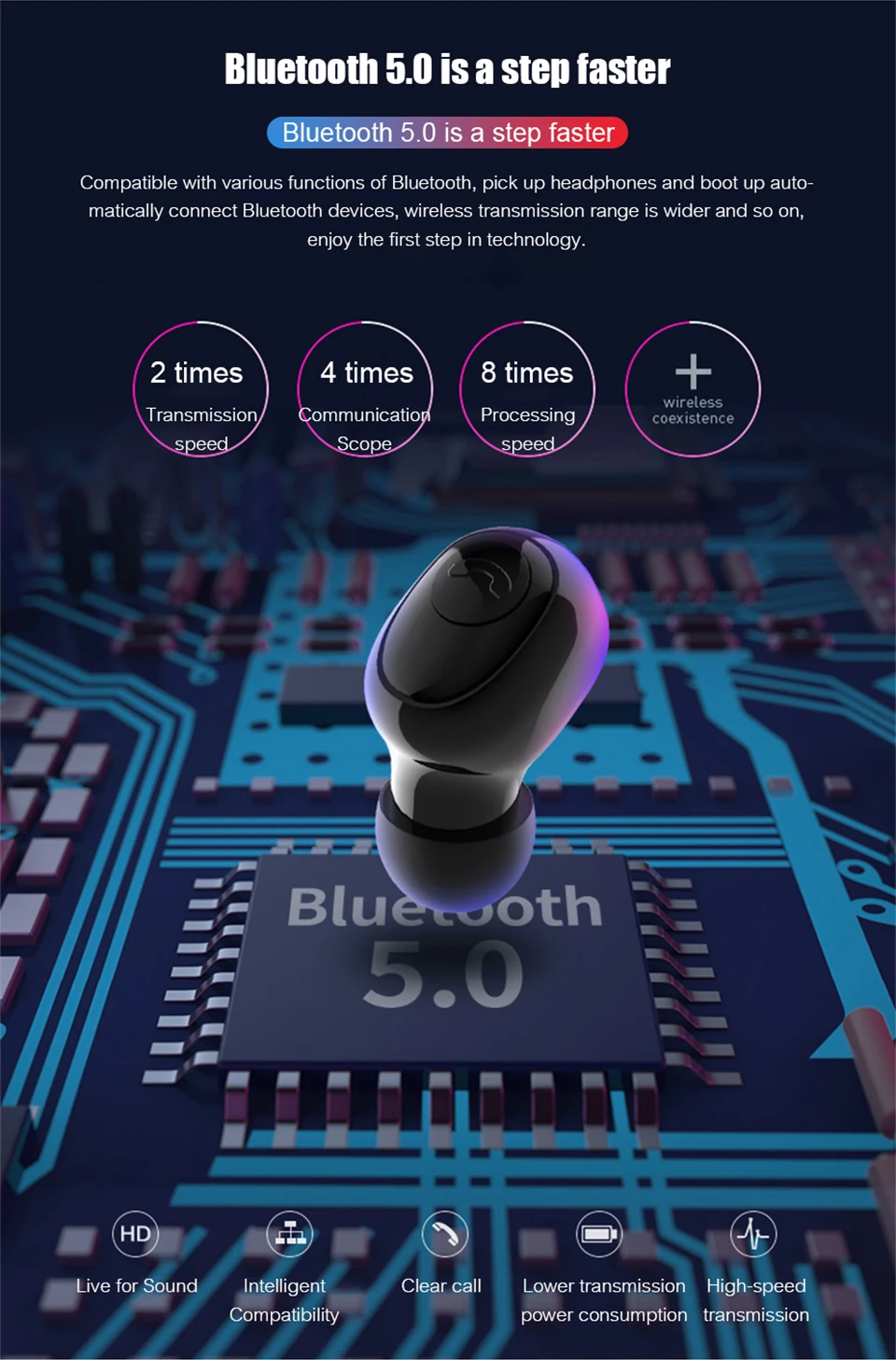 Bluetooth гарнитура, 8D стерео Спортивные Беспроводные наушники, мини TWS гарнитура, 3500 мАч, водонепроницаемая гарнитура