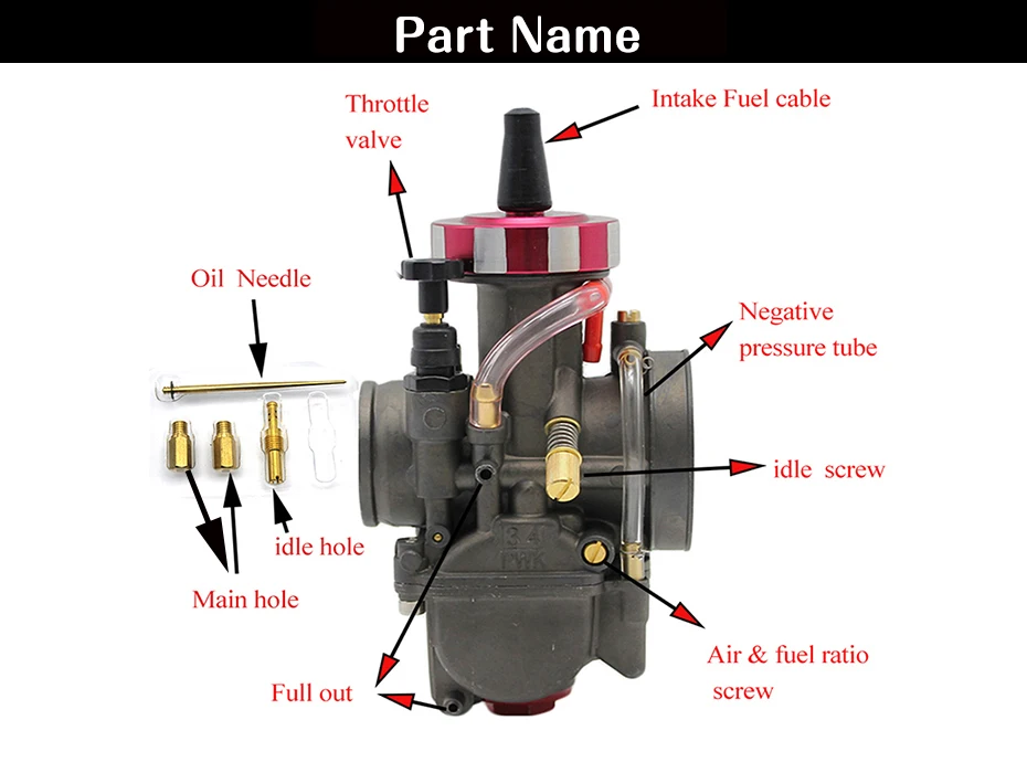 HTB1b5Fmh63z9KJjy0Fmq6xiwXXah